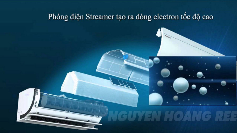 Phóng điện Streamer phân hủy vi khuẩn và nấm mốc bám trên phin lọc dưới hình thức phóng điện plasma tiên tiến. Đây là phương thức phân hủy oxy hóa hiệu quả cao.Urusara 7 nâng cao chất lượng không khí trong phòng nhờ công nghệ Streamer.
