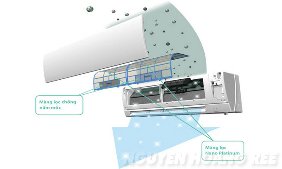 Máy lạnh Mitsubishi Electric Inverter MSY-JP35VF 1.5 HP  khử mùi kháng lọc