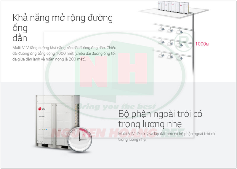 Máy lạnh LG Multi V IV khả năng mở rộng đường dẫn - Nhà thầu Nguyễn Hoàng HVAC Contractor