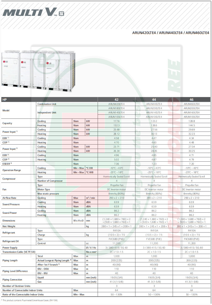 Thông số kỹ thuật dàn nóng Multi V IV - Data technology Multi LG V IV - Nguyenhoang Ree Co., Ltd contractor HVAC